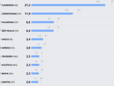 Captura de tela 2025 07 28 102826 300x187