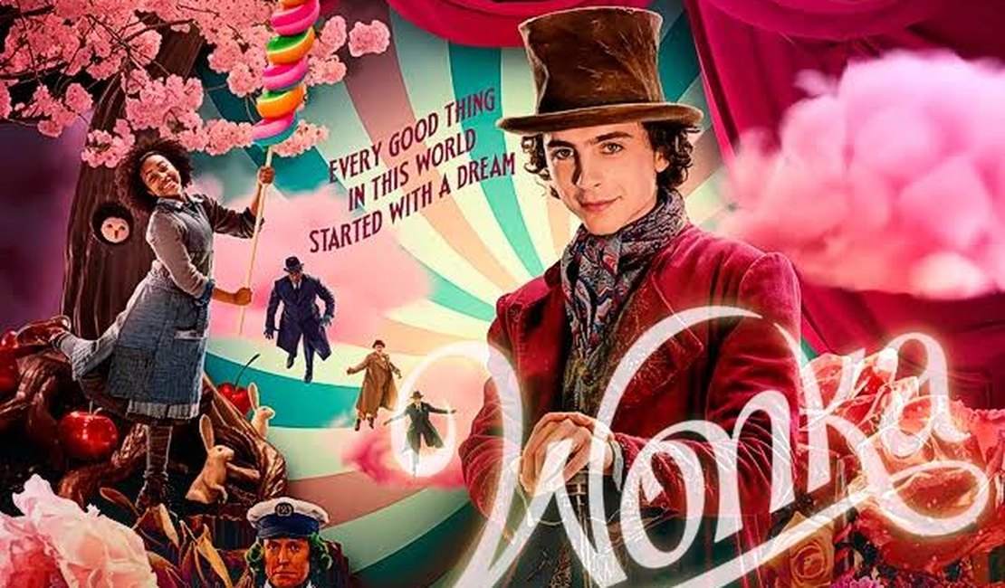 Wonka - A História que formou Willy Wonka - Análise do Filme