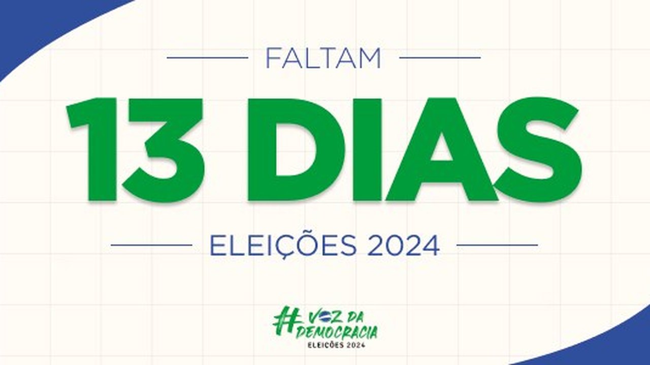 Faltam 13 dias: aplicativo Pardal já registrou mais de 340 denúncias