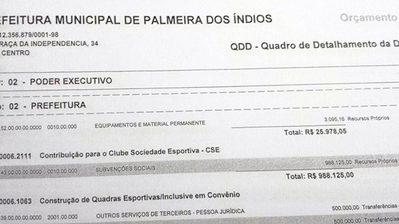 Prefeito disponibiliza quase R$1 milhão para CSE cujo presidente é seu filho