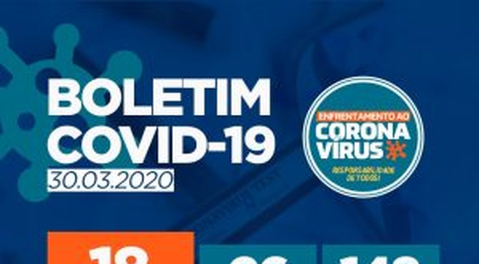 covid