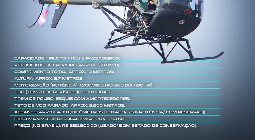 Aeronave doada