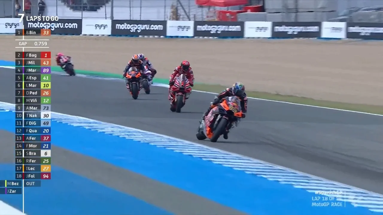 Bastianini vence a etapa da Malásia de MotoGP e desencanta; Bagnaia termina à frente de Martín