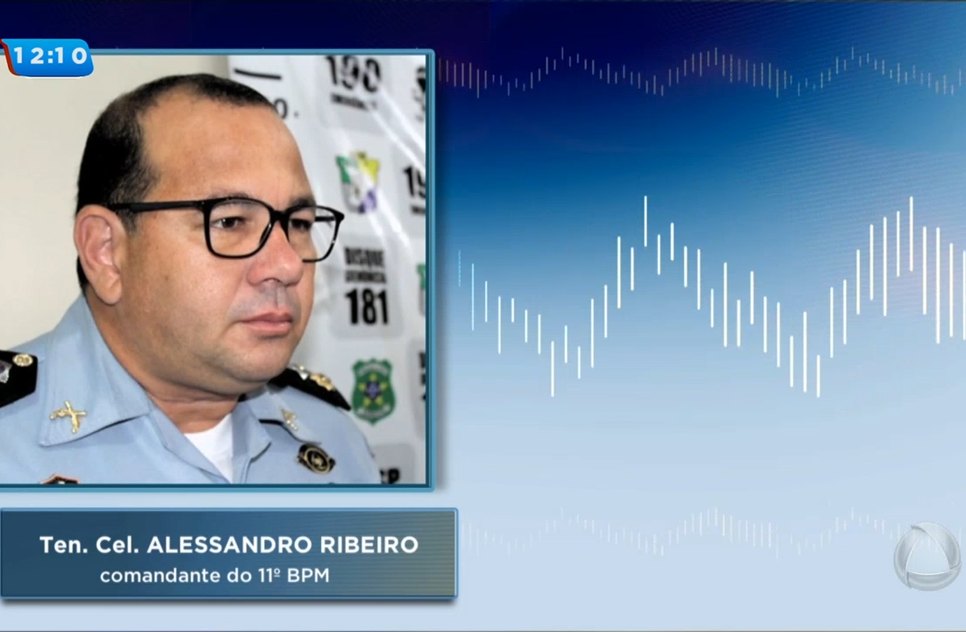 Sequestro em Itabaianinha