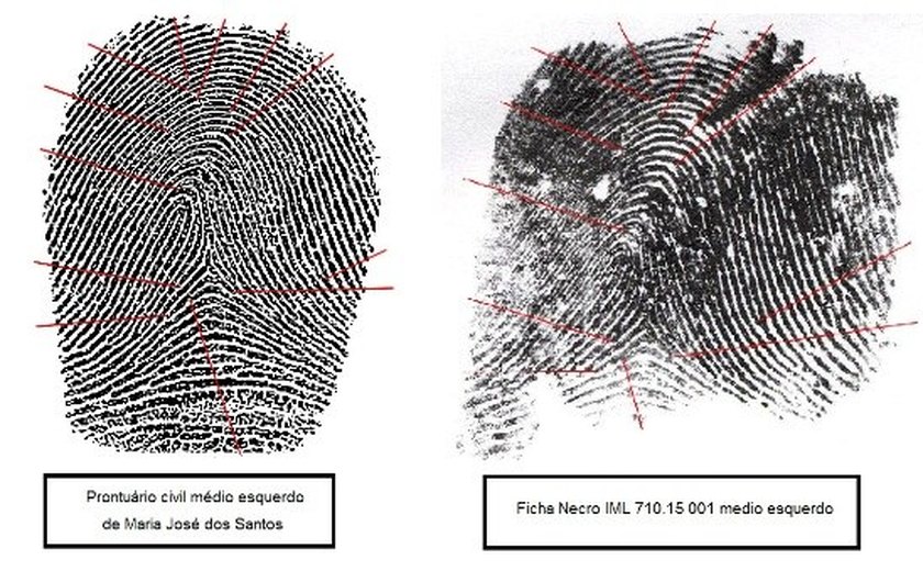 Papiloscopistas confirmam identidade de mulher esquartejada