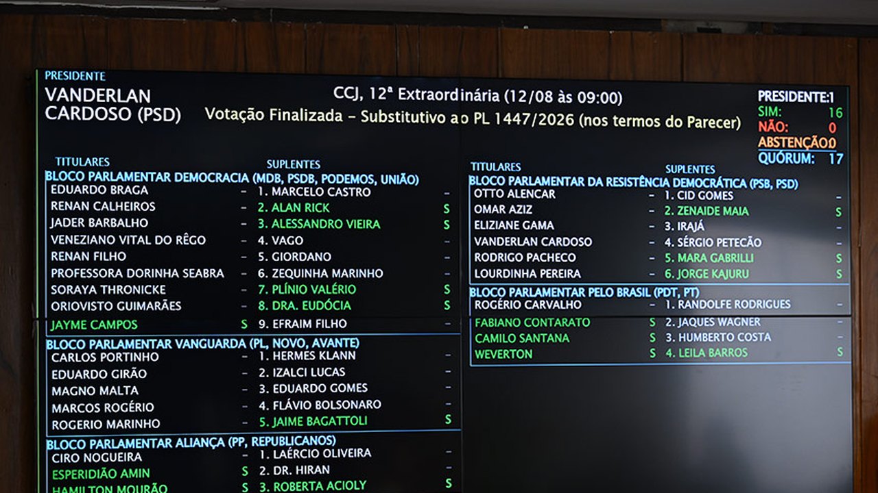 CCJ aprova biometria de mãe e bebê em maternidades
