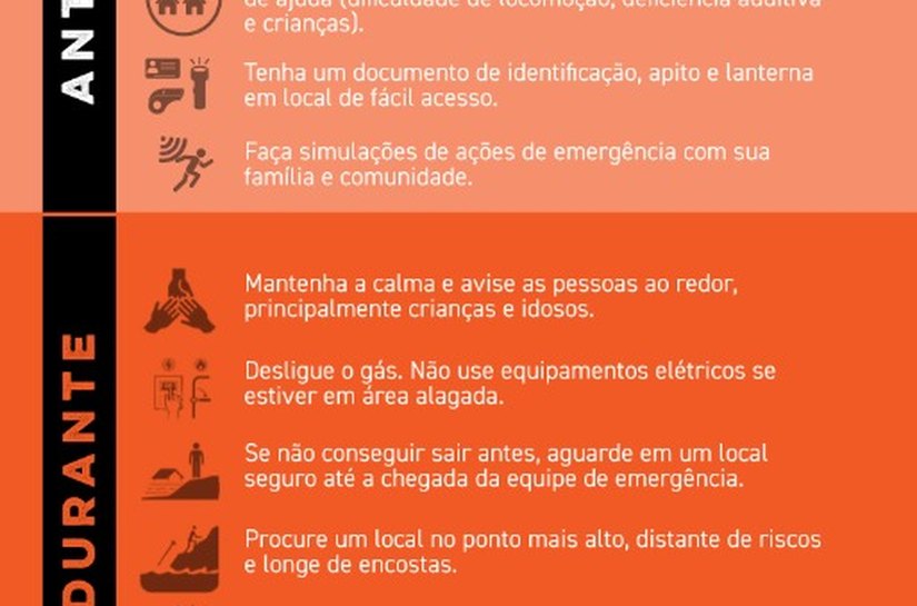 Chuvas intensas no Nordeste: como agir antes, durante e depois da emergência
