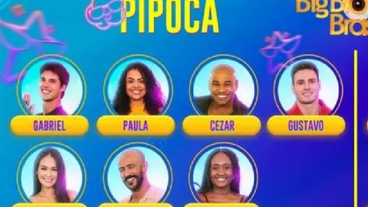 BBB 23: Veja os participantes anônimos do Pipoca