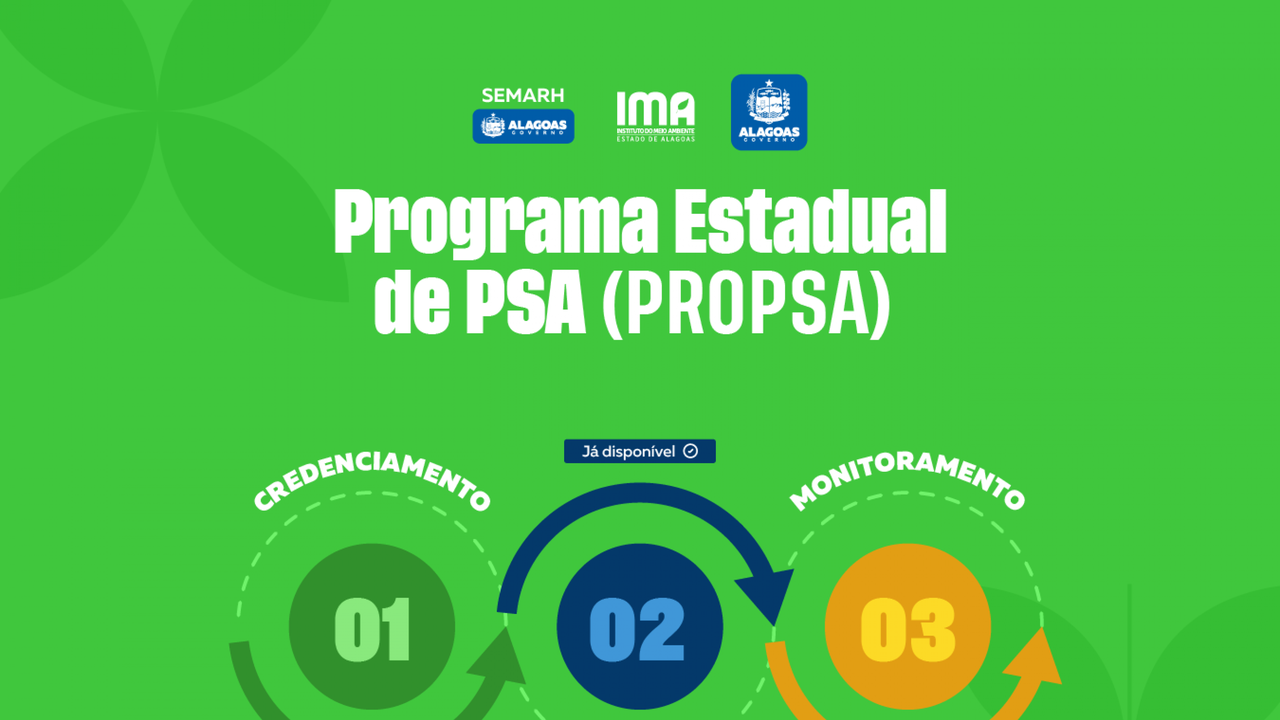  IMA leva PSA Itinerante para os municípios de Delmiro Gouveia e Maravilha 