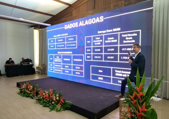 Encontro mostra boas práticas e avanços nas políticas públicas para o MEI