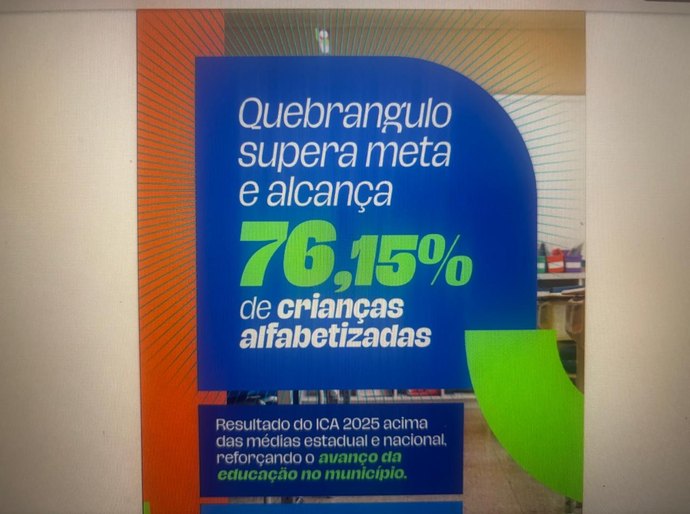 Em Alagoas, Quebrangulo supera metas e se torna referência em alfabetização