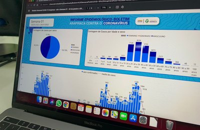 Boletim epidemiológico aponta aumento de 470% nos casos de Covid-19 em Arapiraca