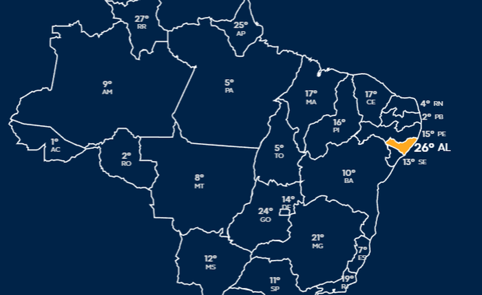 Ranking dos Estados com melhor qualidade no fornecimento de energia elétrica