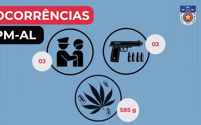 PM apreende três armas e mais de meio quilo de droga durante ações no interior de Alagoas