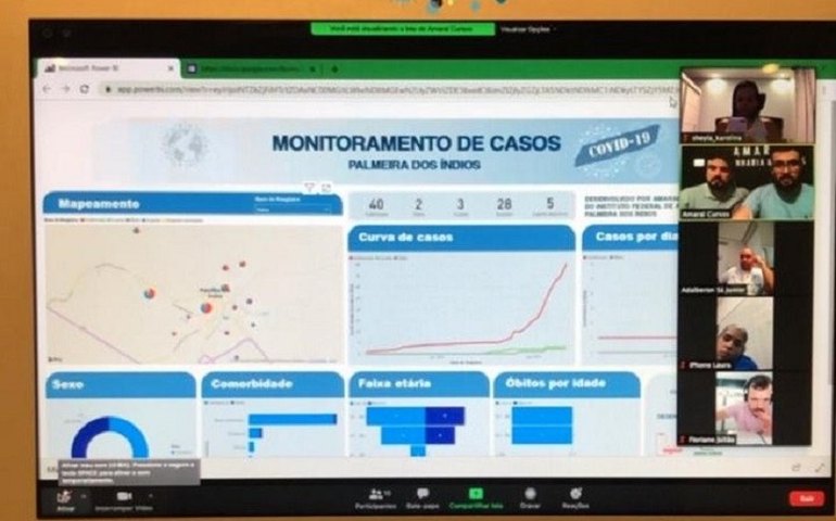 Ações do Ifal Palmeira facilitam rastreio e prevenção do coronavírus na cidade