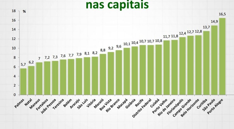 grafico.jpg