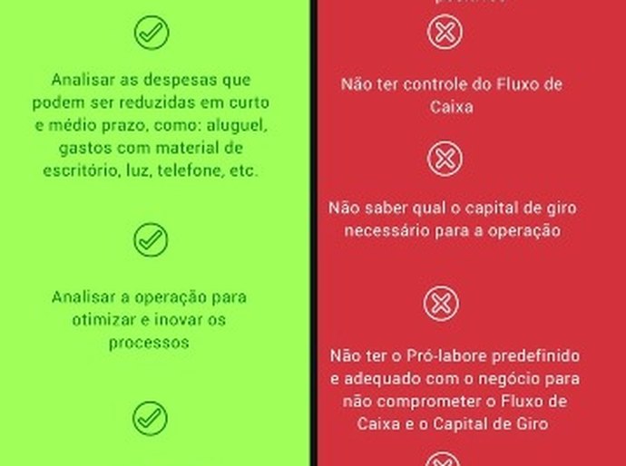 Por que a sua empresa não vai para frente ?Consultor financeiro dá dicas