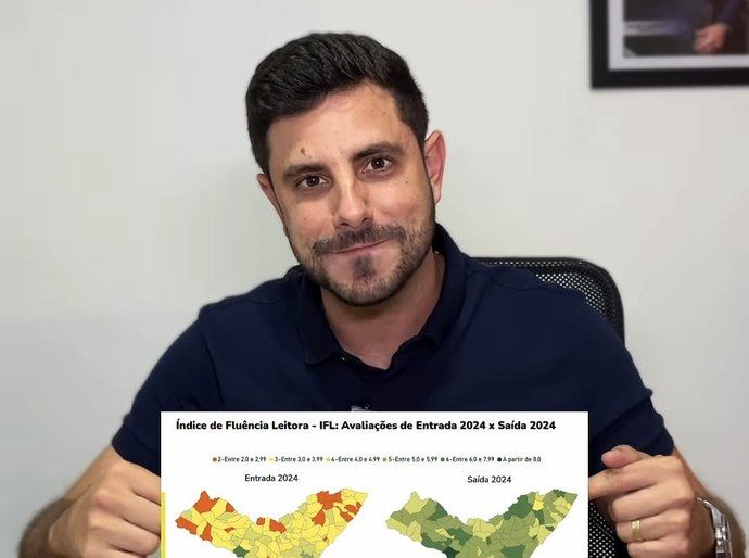 Educação de Belo Monte se destaca em Alagoas com nota máxima no índice de fluência leitora