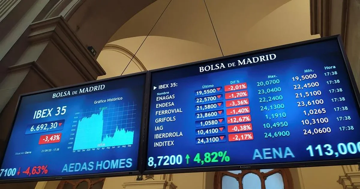 Bolsas europeias registram forte queda com agravamento do conflito no Oriente M&eacute;dio