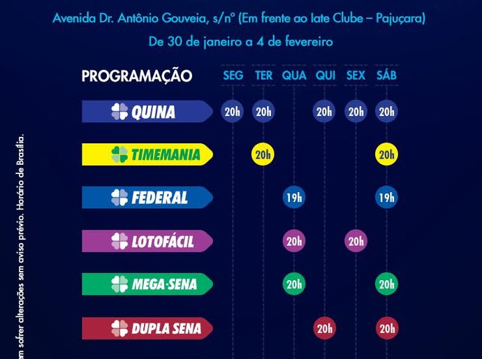 Caixa estaciona a sorte em Maceió - AL