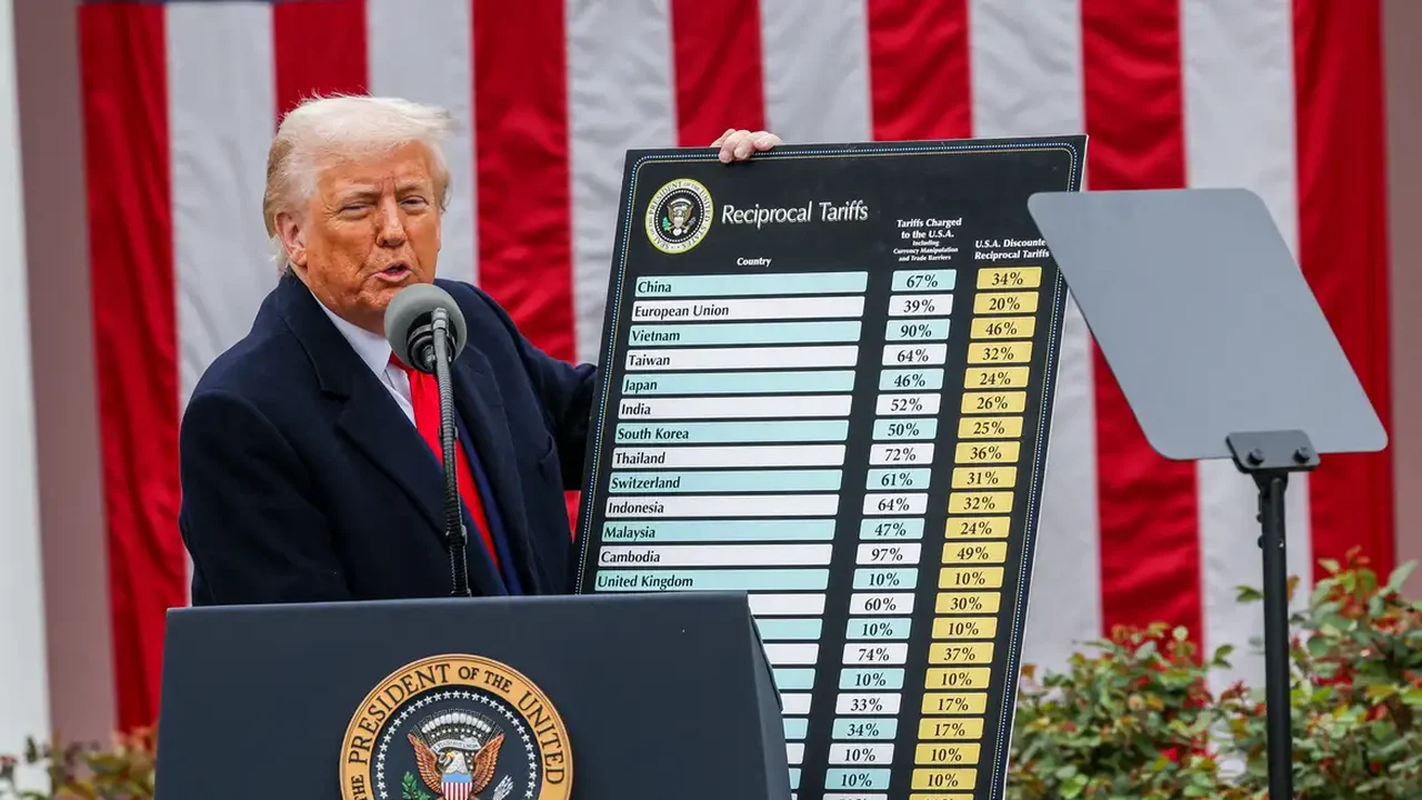 Trump eleva taxação da China para 125% e reduz de 75 países para 10%