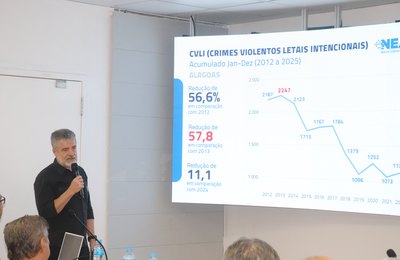 Fiea recebe secretário Flávio Saraiva, que apresenta dados da Segurança Pública