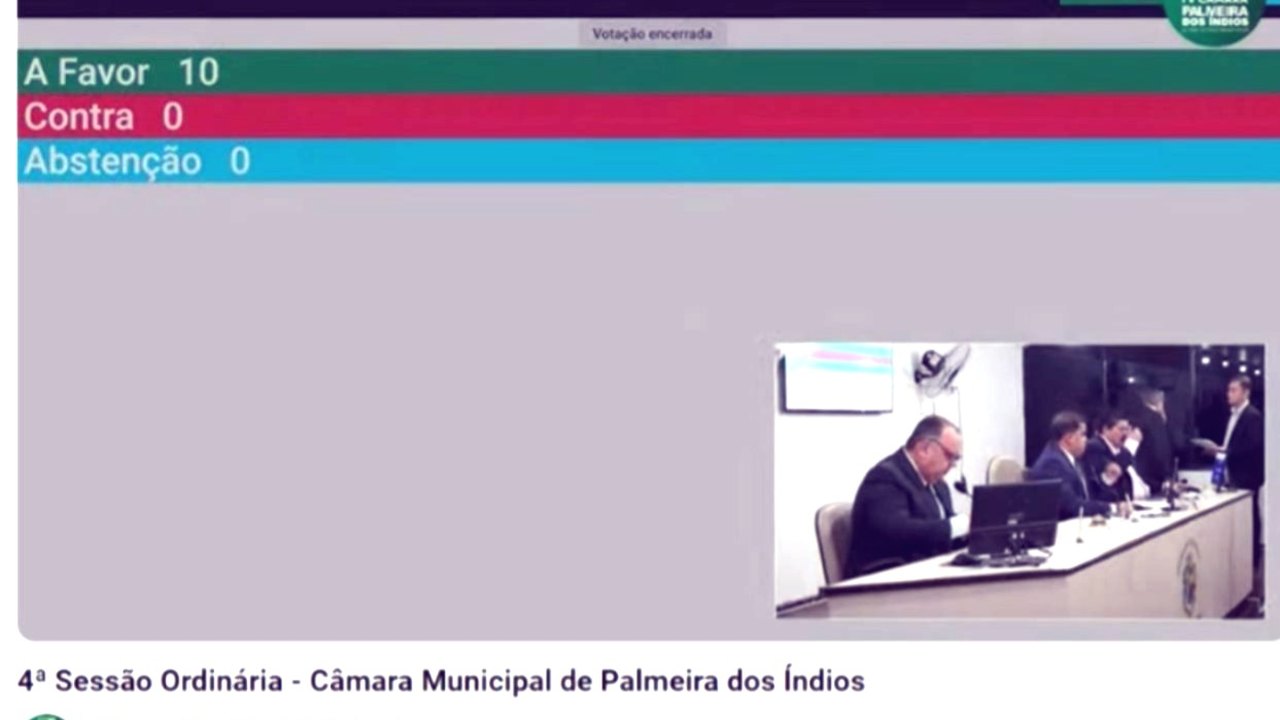 Sessão da Câmara é interrompida por falta de quórum após manobra para evitar votação de convocações
