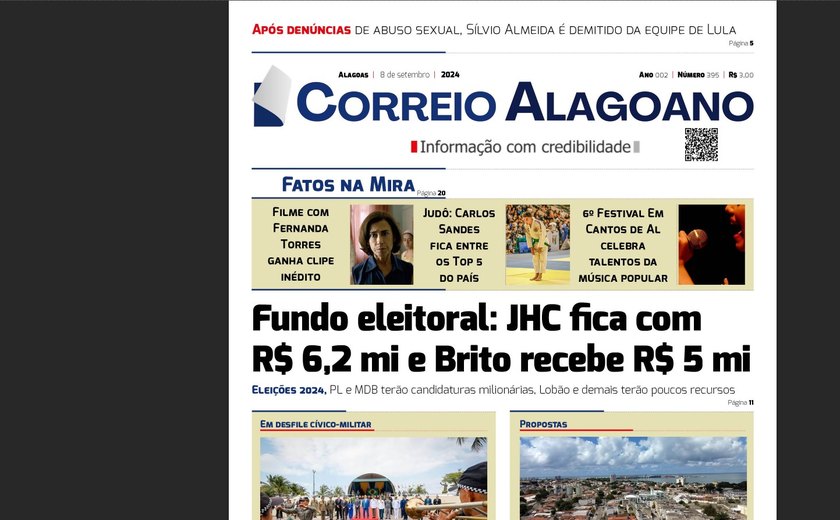 Fundo eleitoral: JHC fica com R$ 6,2 mi e Brito recebe R$ 5 mi