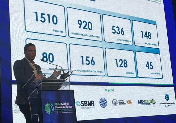 Programa alagoano de combate ao AVC ganha destaque nacional e internacional com uso de telemedicina