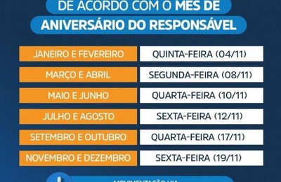 Prefeitura libera nesta quinta-feira (4) pagamentos de mais uma parcela do BEM
