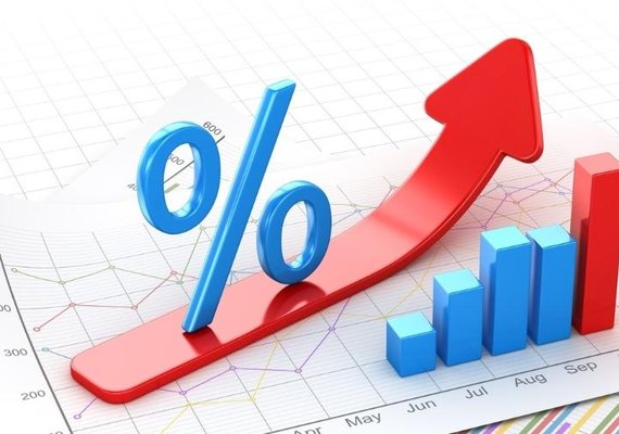 Ata: projeção para IPCA 2020 no cenário com juros e câmbio constantes é de 3,5%