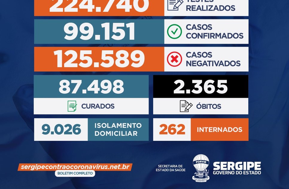 covid fim de semana.jpeg