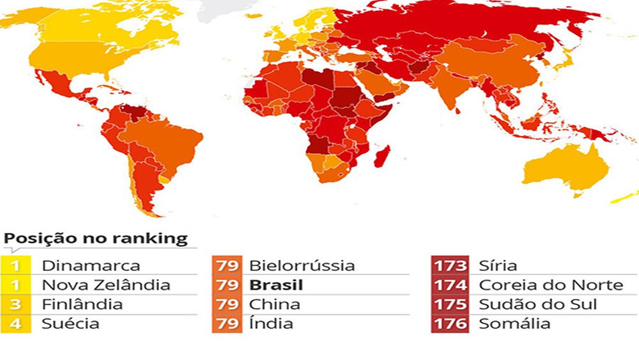 Brasil está em 79º lugar entre 176 países, aponta ranking da corrupção de 2016