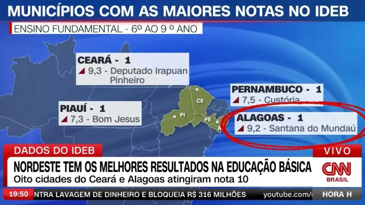 Santana do Mundaú ganha destaque na imprensa nacional após resultados de excelência na educação