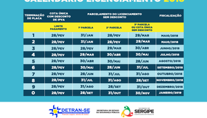 detran calendario