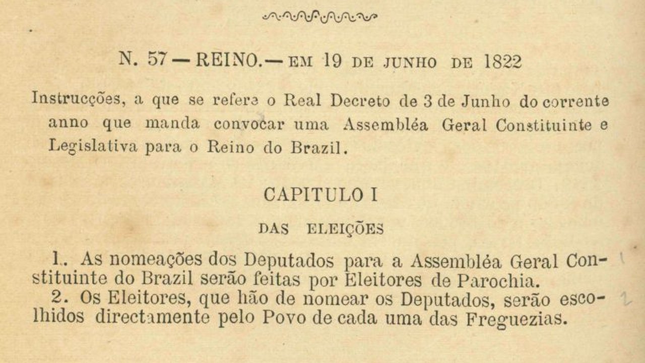 Arquivos da Constituinte de 1823 estão digitalizados e acessíveis ao público