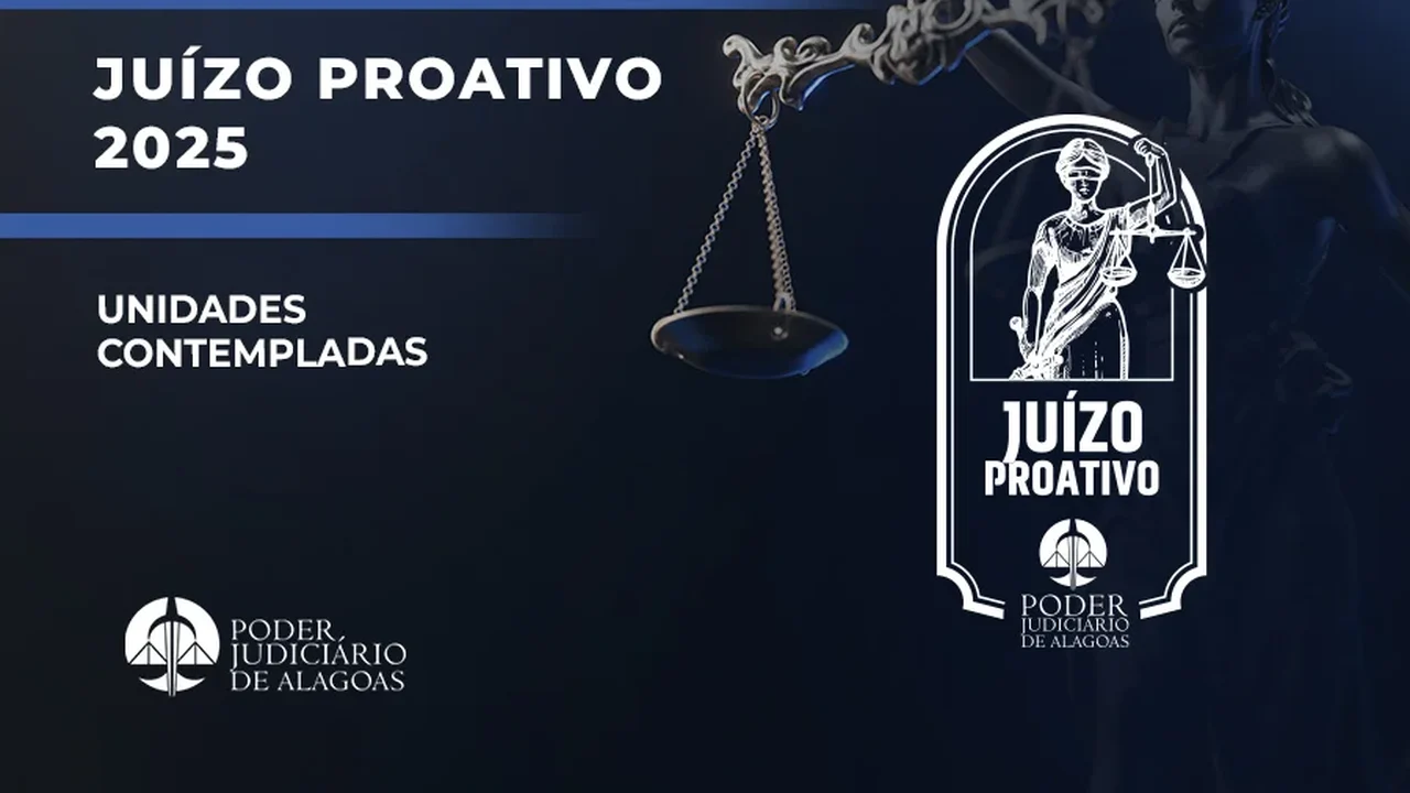 Divulgadas pelo TJAL 71 unidades sendo reconhecidas pelo Juízo Proativo 2025