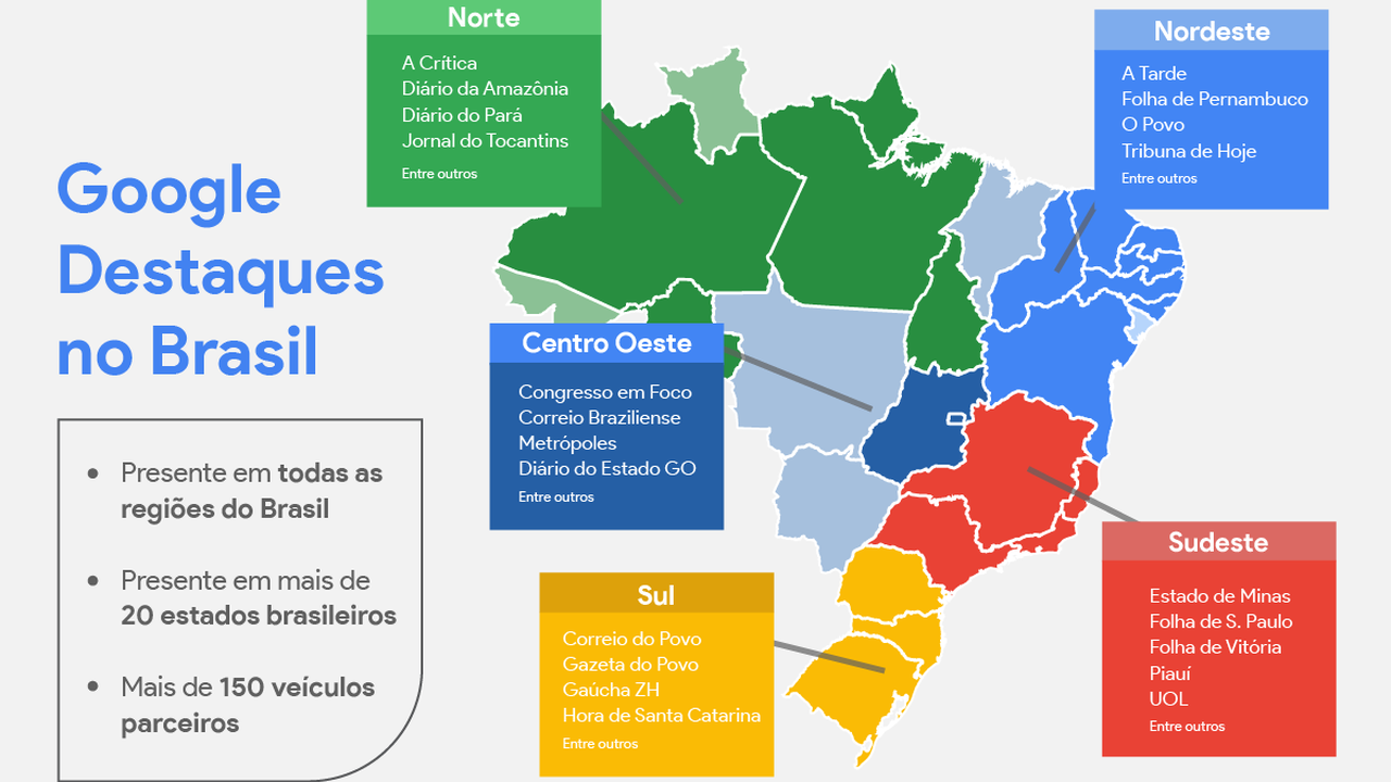 Google fecha novas parcerias e remunera mais de 150 organizações jornalísticas pela  curadoria de conteúdo no Brasil