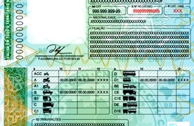 CNH terá novo formato a partir de 2022