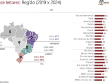 Captura de tela 2024 11 22 074933 300x157