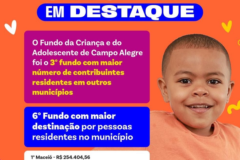 Jornalismo