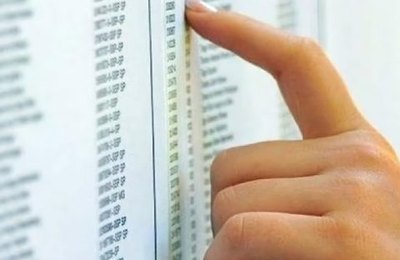 Arapiraca convoca profissionais com deficiência aprovados no PSS para professores