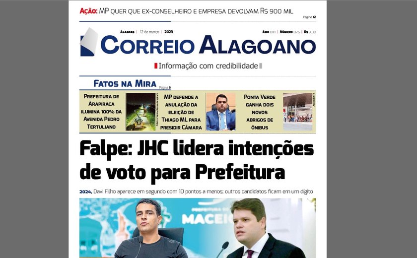 Falpe: JHC lidera intenções de voto para Prefeitura