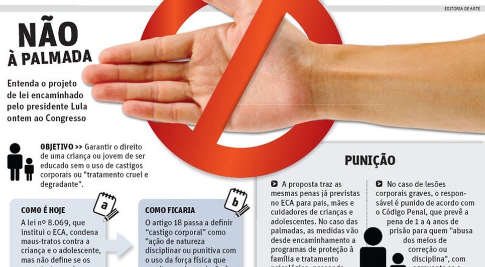Imagem: Editoria de arte/ Divulgação