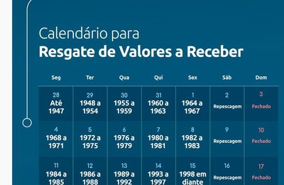 BC divulga novo cronograma para saque de valores deixados em bancos