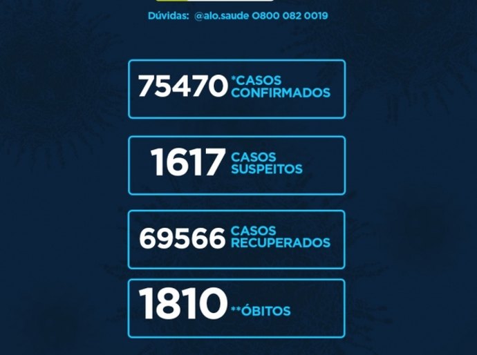 Curso de campanha do Podemos capacita mais de 5 mil pré-candidatos a prefeitos e vereador
