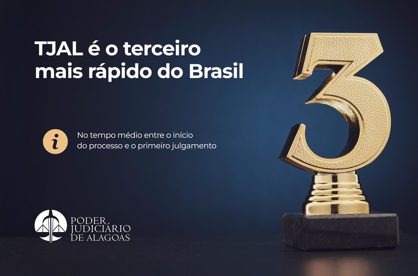 TJ de Alagoas é o terceiro tribunal mais rápido do Brasil