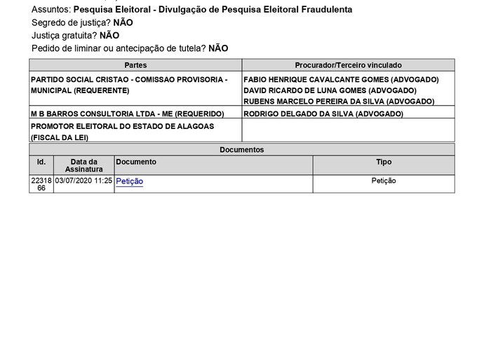 Matriz de Camaragibe: Justiça Eleitoral reconhece legalidade de pesquisa do Instituto Data Sensus