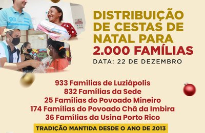 Prefeitura de Campo Alegre realizará a distribuição de 2 mil cestas básicas na semana do Natal