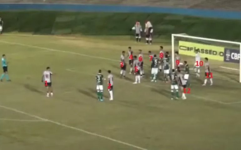 CSA aposta em anulação de jogo para garantir permanência na Série C